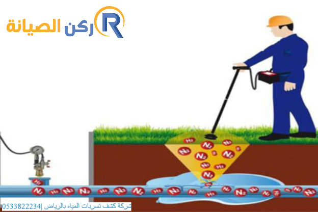 شركة كشف تسربات المياه بالرياض