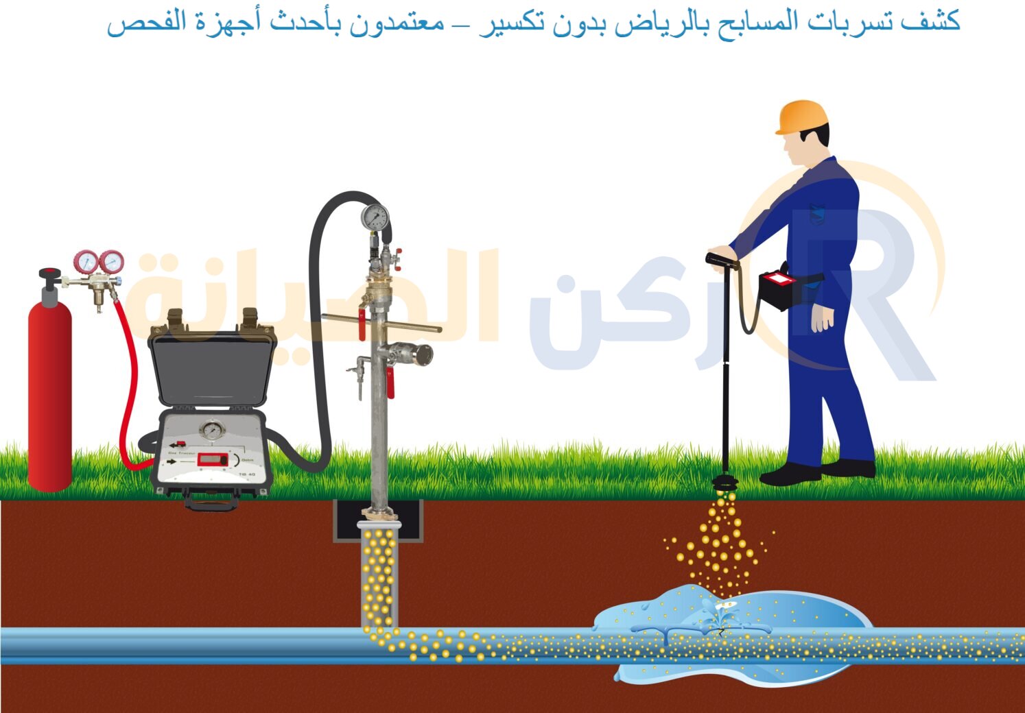 كشف تسربات المسبح